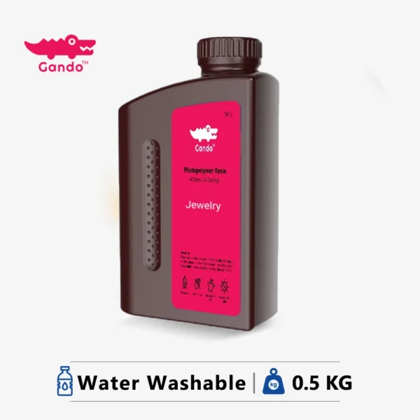 رزین قابل شستشو waterwashable برند گاندو